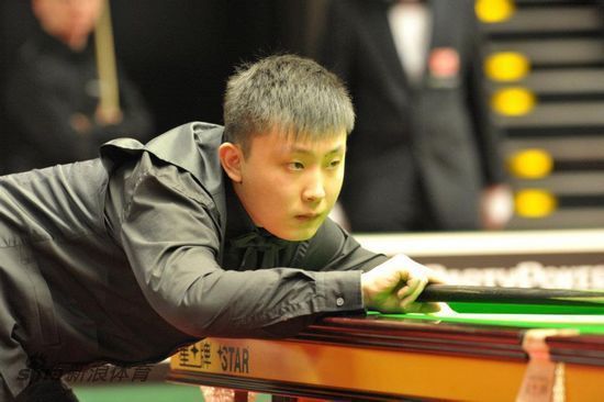 的高薪组合 的高薪组合