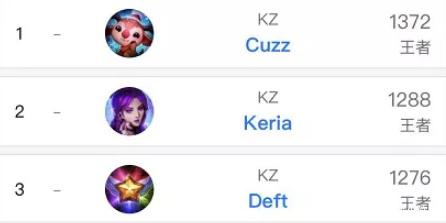 弱中等牌更 弱中等牌更