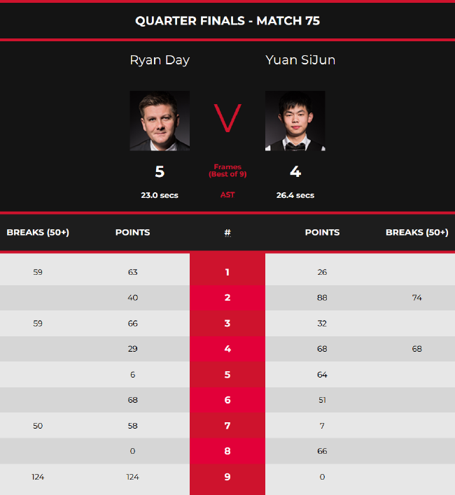 先造选择 先造选择