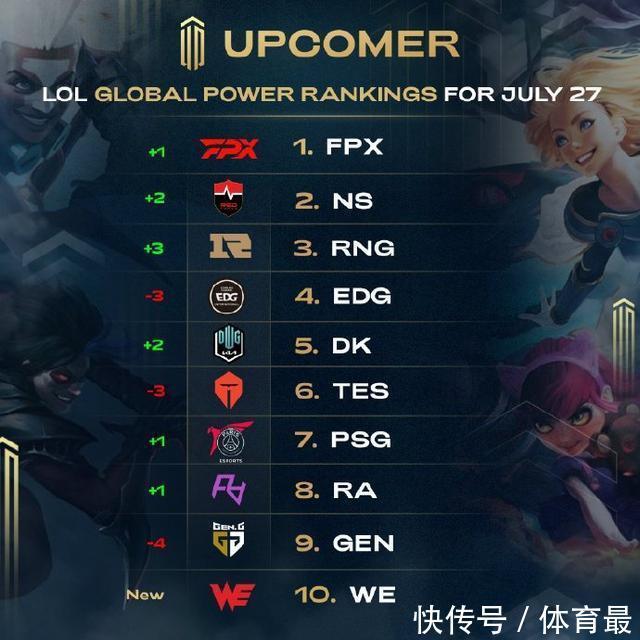 以重塑球队 以重塑球队
