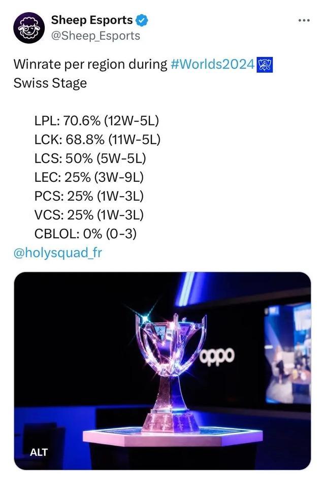 src