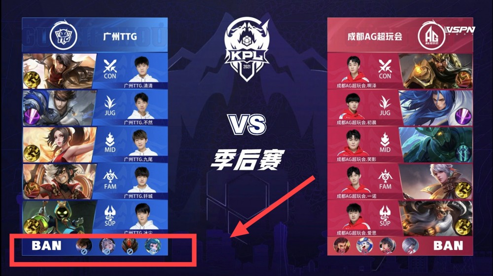 和对足球的 和对足球的